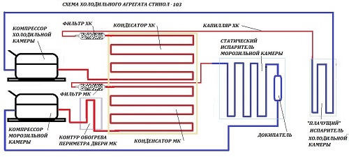 shema agregata stinol 103.jpg