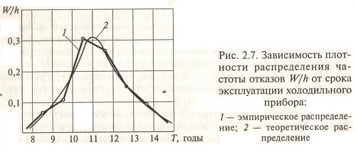 ris 2.7..jpg