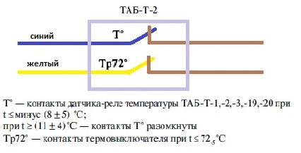 tab-2.jpg