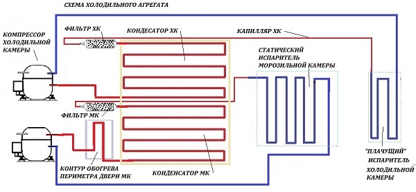 Схема трубопровода холодильника