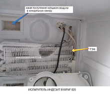 Электрическая схема indesit b18fnf