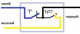 Птр 103 схема