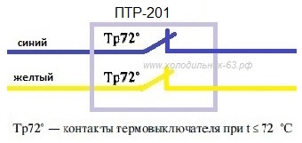 Птр 101 схема